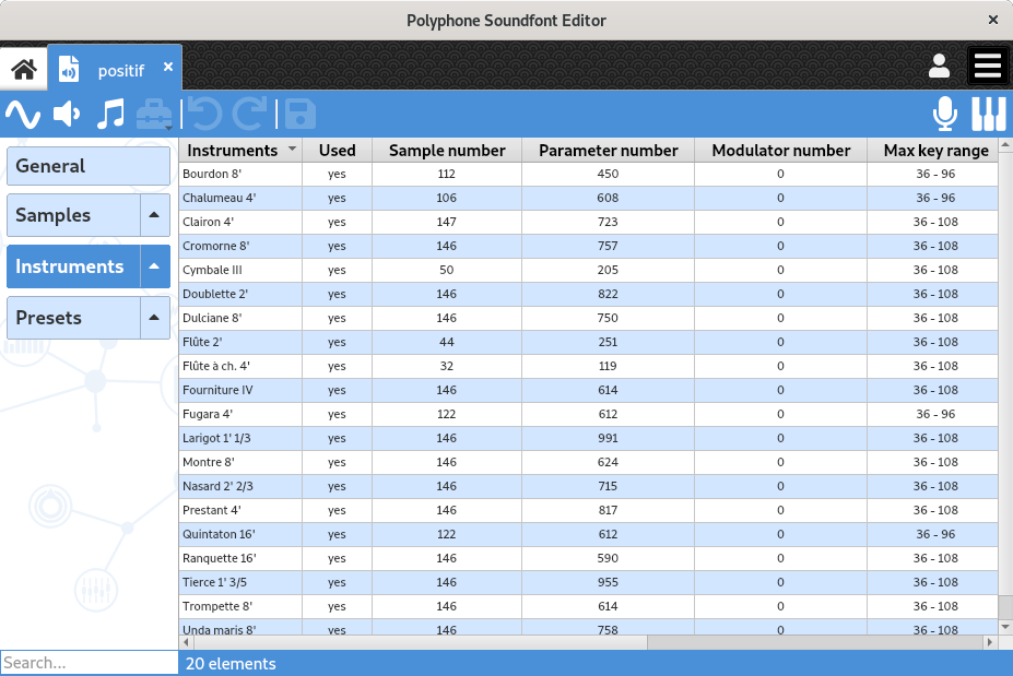 Instrument configuration summary