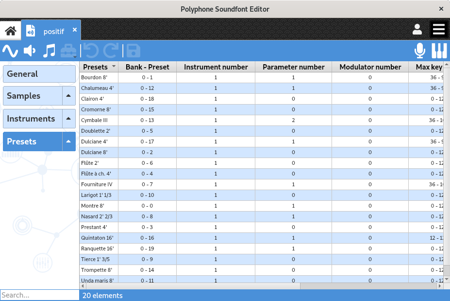 Preset configuration summary