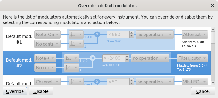 Overriding tool