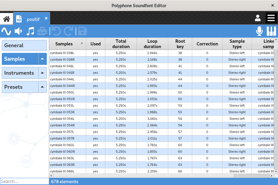 Résumé de configuration des échantillons