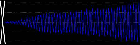 Suppression du silence initial