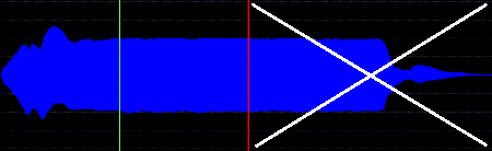 Ajuster à la fin de boucle